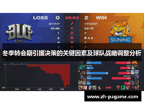 冬季转会期引援决策的关键因素及球队战略调整分析
