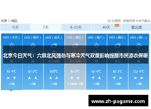 北京今日天气：六级北风强劲与寒冷天气双重影响提醒市民添衣保暖