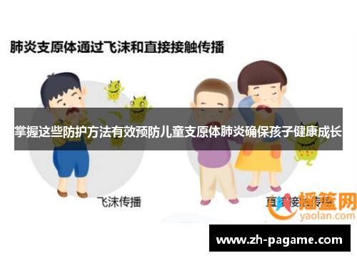 掌握这些防护方法有效预防儿童支原体肺炎确保孩子健康成长