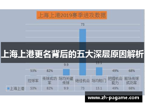 上海上港更名背后的五大深层原因解析