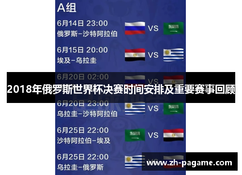 2018年俄罗斯世界杯决赛时间安排及重要赛事回顾