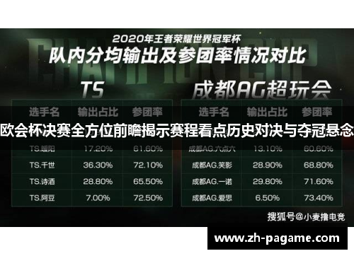 欧会杯决赛全方位前瞻揭示赛程看点历史对决与夺冠悬念