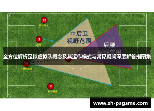 全方位解析足球虚拟队概念及其运作模式与常见疑问深度解答指南集