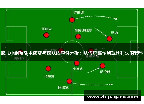 欧冠小组赛战术演变与球队适应性分析：从传统阵型到现代打法的转型