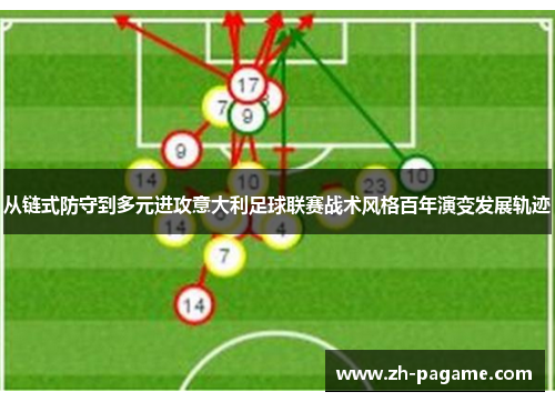 从链式防守到多元进攻意大利足球联赛战术风格百年演变发展轨迹
