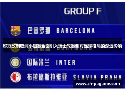 欧冠改制取消小组赛全面引入瑞士轮赛制对足球格局的深远影响