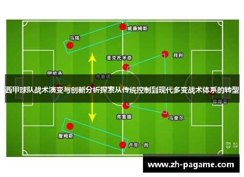西甲球队战术演变与创新分析探索从传统控制到现代多变战术体系的转型